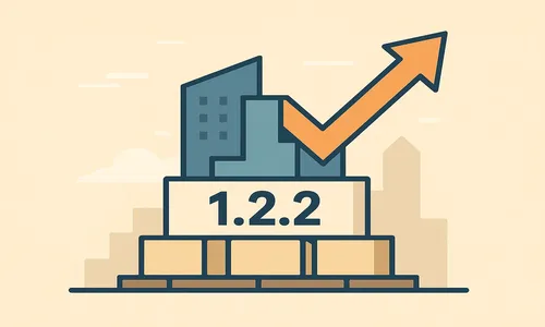 FlowInquiry v1.2.2: Laying a Strong Foundation for What’s Next