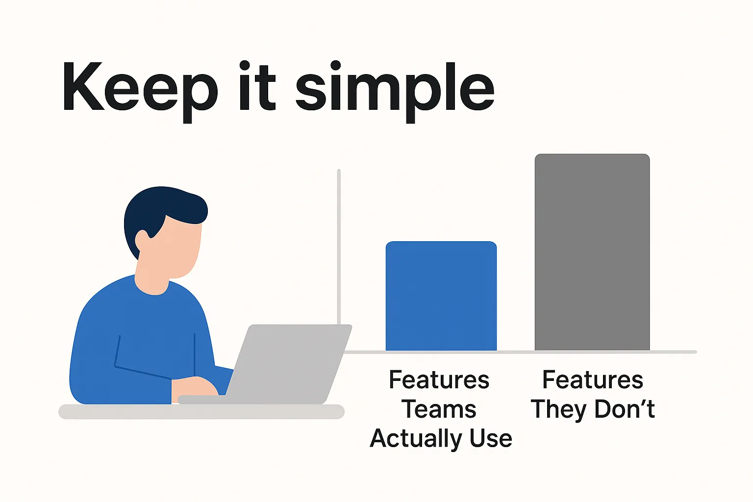 Why FlowInquiry Believes Ticket Management Shouldn’t Feel Like Heavyweight Project Management