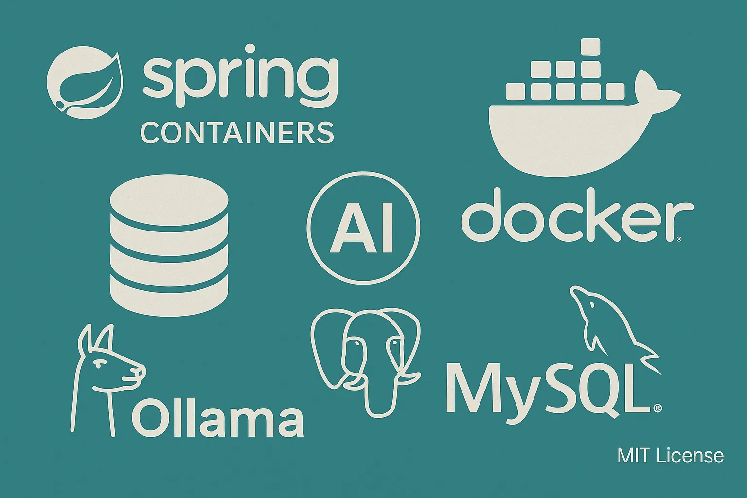 Why We Open Sourced Spring TestContainers Beyond FlowInquiry